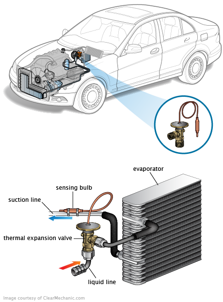 See B1D7F repair manual